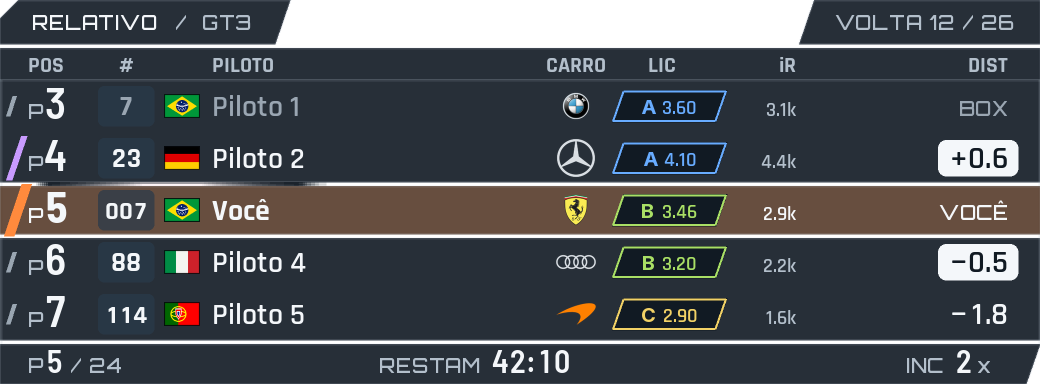 Relative con países, emblemas y placas de número de coche